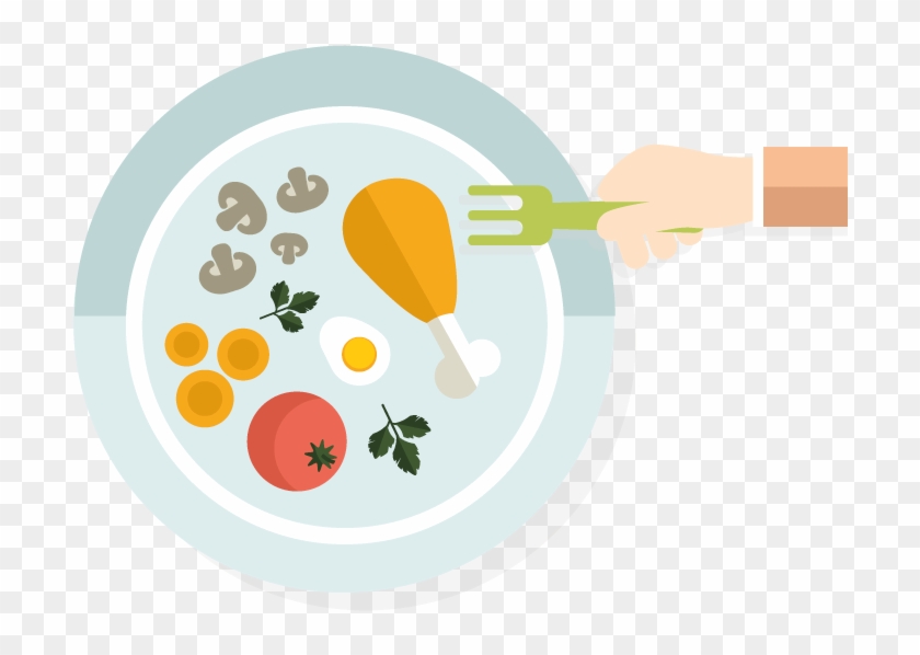 My Healthy Plate - Balanced Meal Cartoon Png #941461