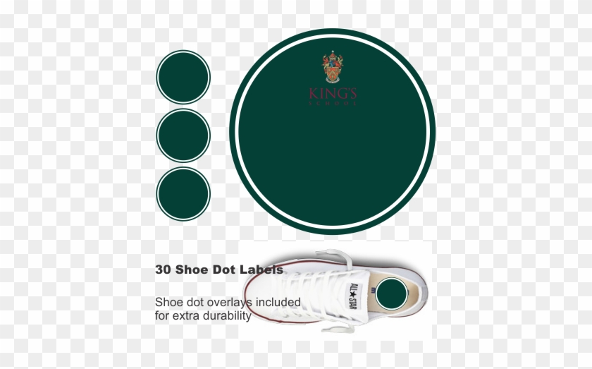 King's School Round Labels - Watchguard Reputation Enabled Defense - Subscription #942434