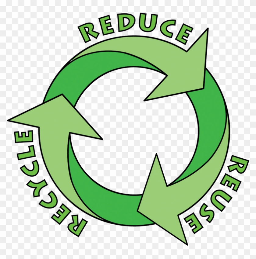 Reduce Reuse Recycle Originally Published In Points - Preventing Deforestation #942485