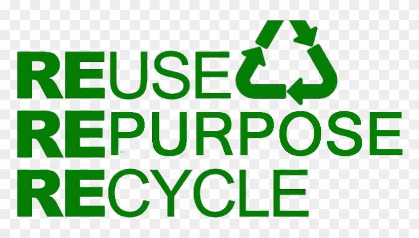 How To Repurpose Your Content And Increase Your Reach - Reduce Reuse Reycle Rectangle Car Magnet #942527