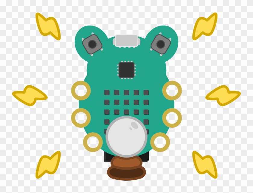Fortune Teller - Computer #943015