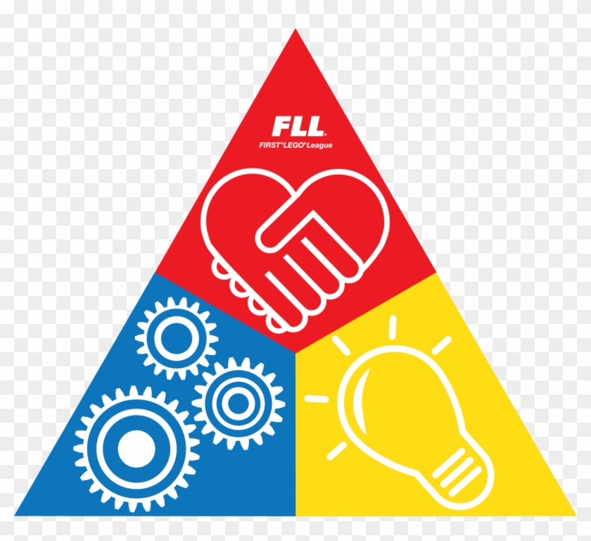First Lego League Clipart - First Lego League Core Values #946551