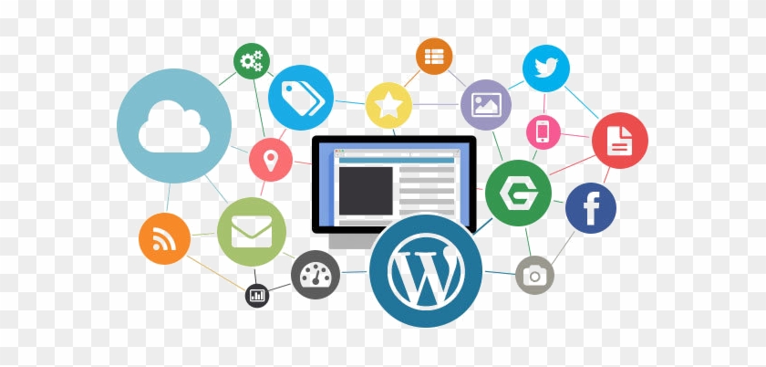 Best Managed Wordpress Hosting - Wordpress Hosting #948313