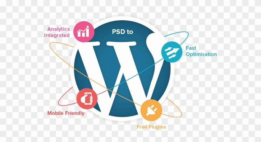 Psd To Wordpress - Wordpress Icon #948429