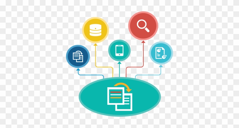 Predictive Content Management Solutions - Foursquare Check In Here #948526