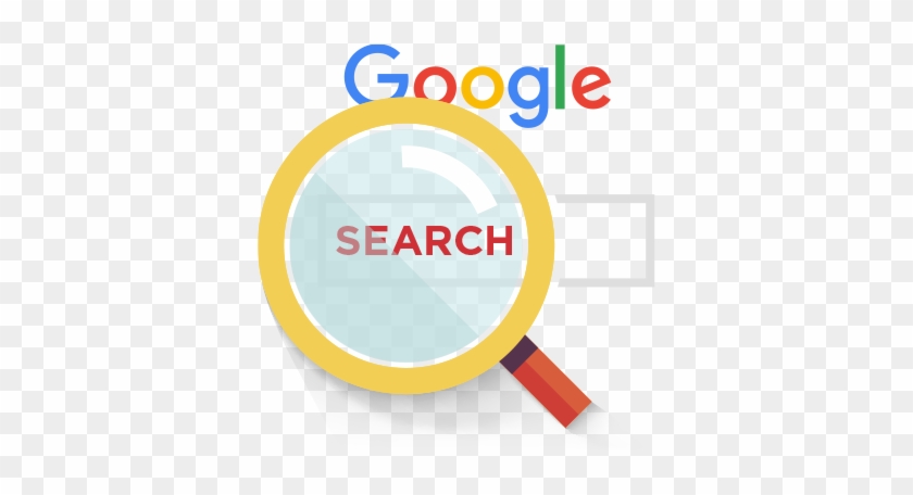 Google #948983