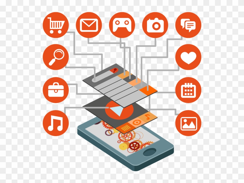 Website Creation Clipart Creator App - Ios App Development #173030