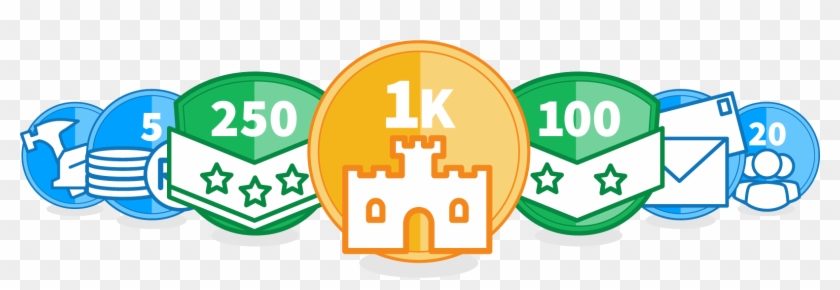 Now That We've Changed The Way Points And Leaderboards - Roblox Veteran Badge #953363