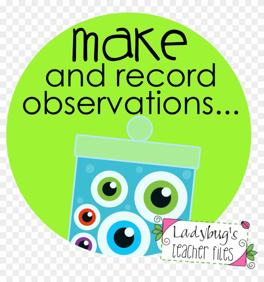Glance Clipart Scientific Observation - Scientific Method Hypothesis Clipart #957816