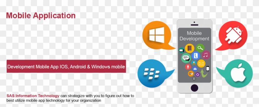 Mobile Applicationj #963204
