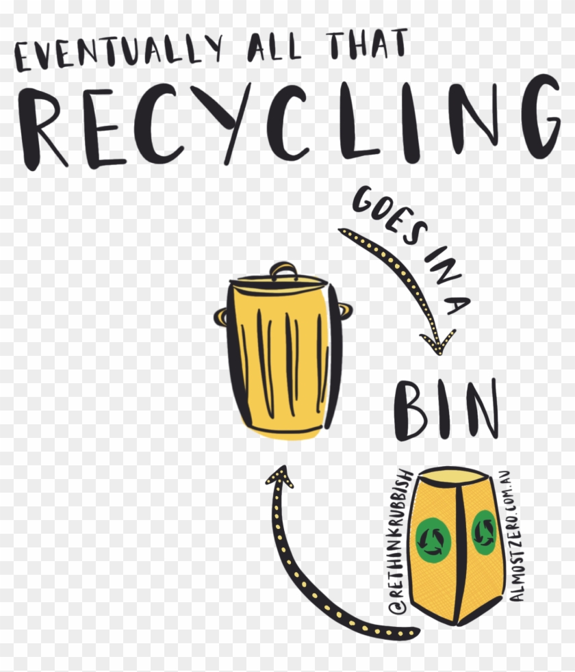 The Redcycle Website Has A Great List Of Dos And Don'ts, - The Redcycle Website Has A Great List Of Dos And Don'ts, #965970