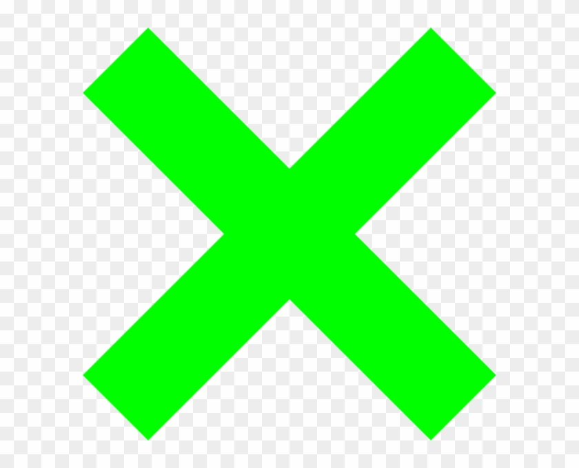 Teenager Posts Quotes Clipart - Wrong Sign Clip Art #966933