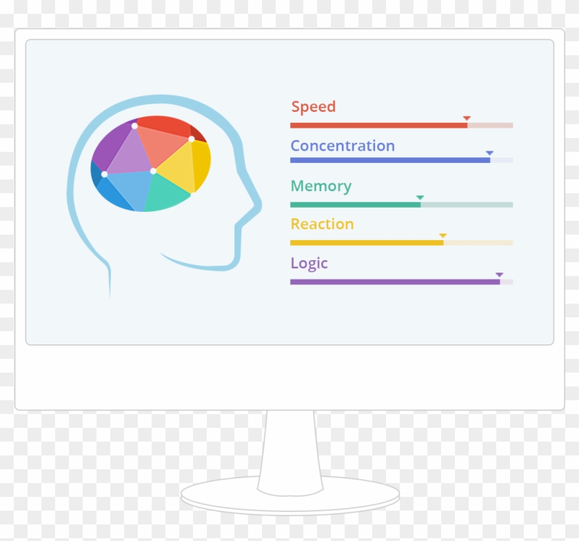 Brain Games And Brain Training Online Memorado - Memorado #968533
