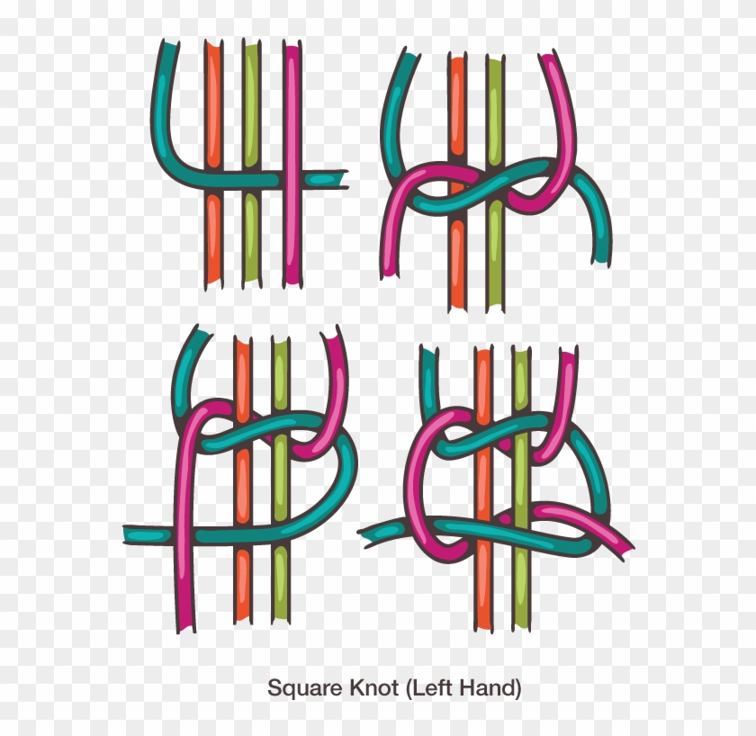Http - //www - Macramelovers - - Do A Square Knot Macrame #972102