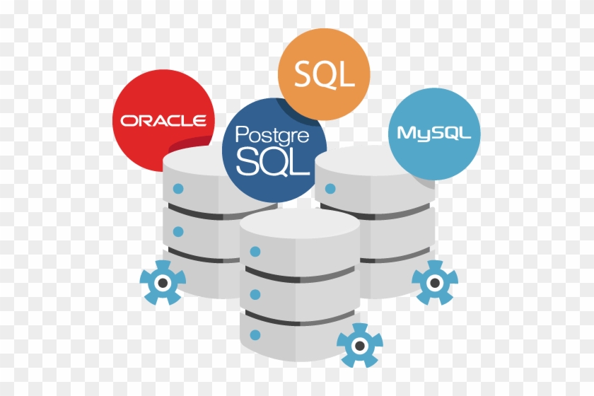 Database Clipart Software Design - Database Development #975599