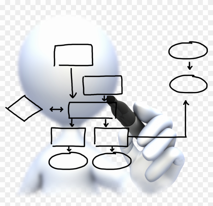 Stick Figure Animation Social Media Drawing Clip Art - Flow Chart Animated Gif #980608