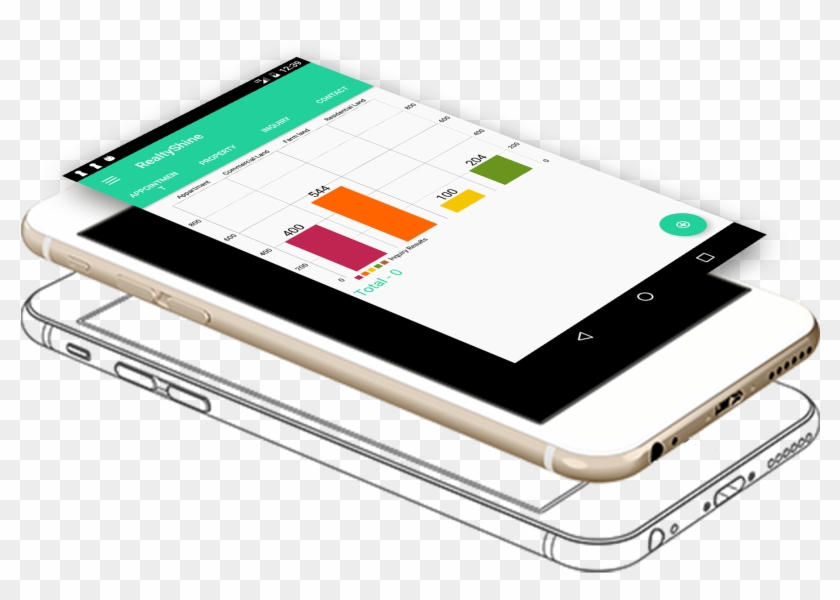 Mobimeter Supply The “wow Factor” That Delivers An - Real Estate #981085