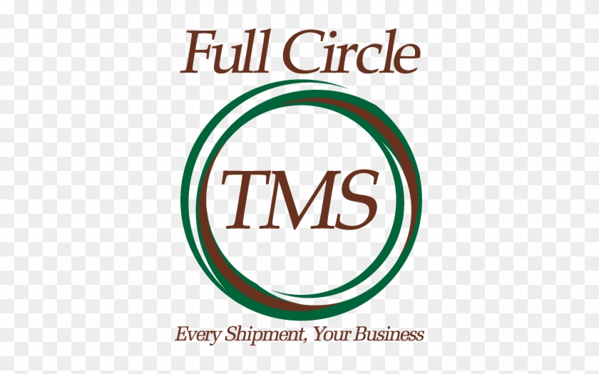 Transportation Management System #981731
