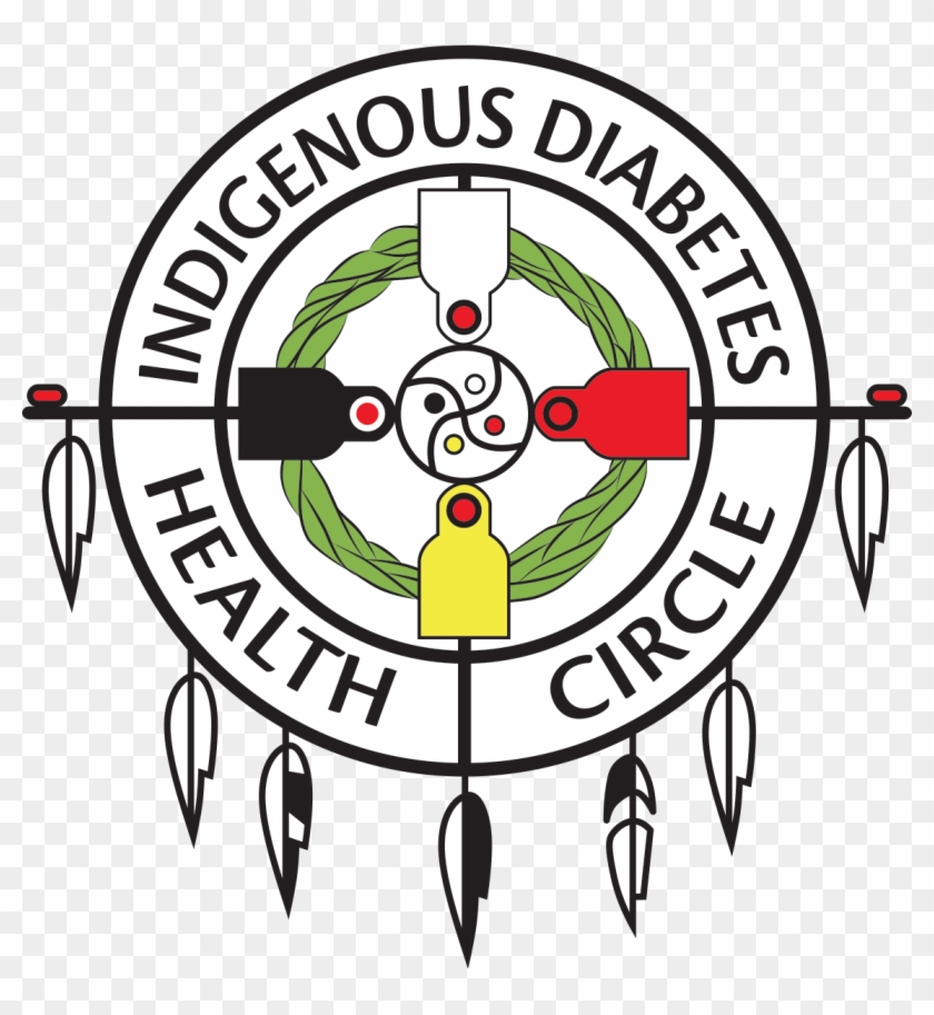 Circle Of Care Program Administrator North - Gestational Diabetes #982032