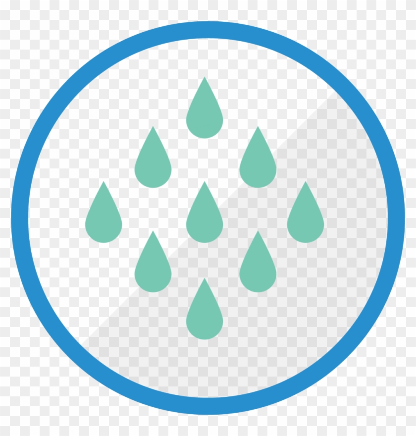 Water Availability - Water #982474