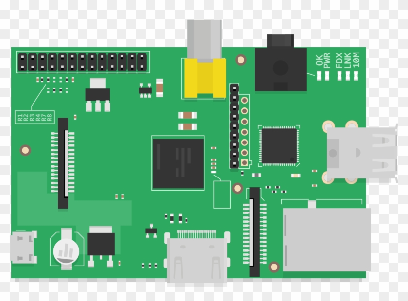 Open - Raspberry Pi Vector Png #982951