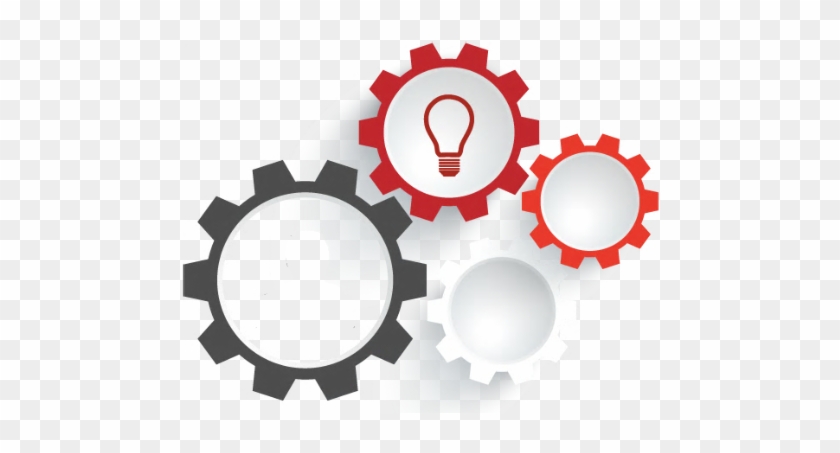 High Performance Technical Support - Risk Based Testing #983152