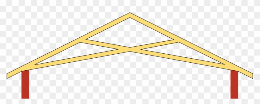 Scissors Truss #984955