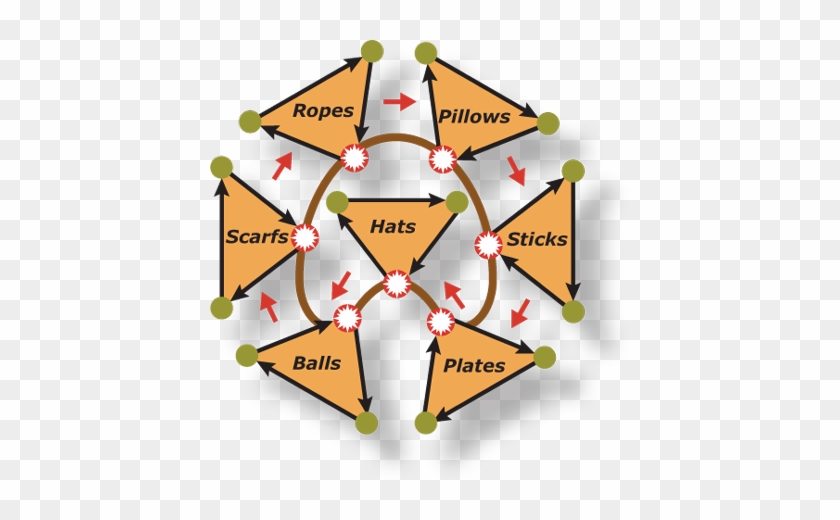 Triangle Grid - Triangle Grid #985873