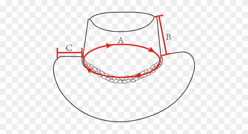 Check Out How To Measure To Get Your Perfect Hat Size - Measure Brim Of Hat #987698