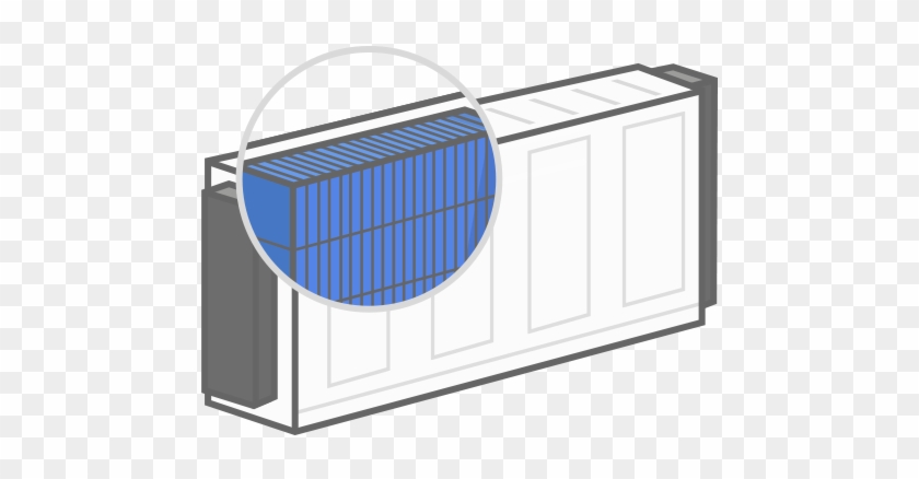 Hev & Ev Batteries - Architecture #992171
