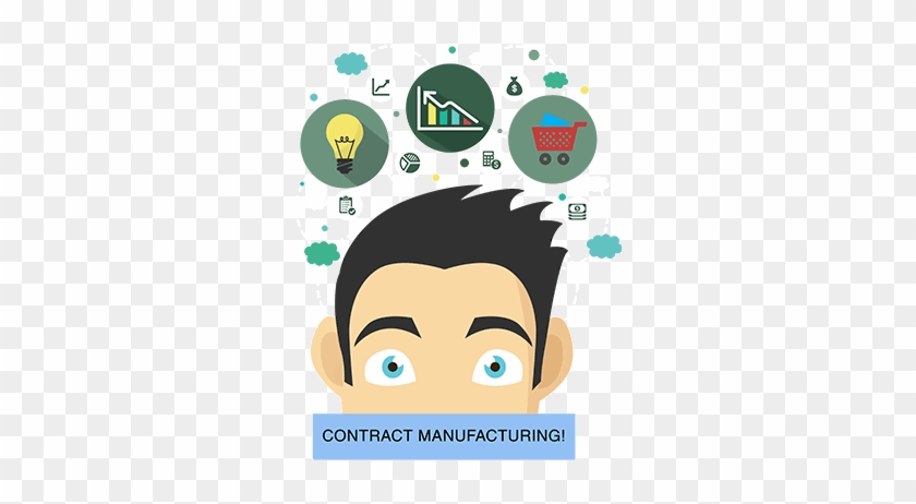 Best Vitamin Contract Manufacturers - You The Best Person #993711