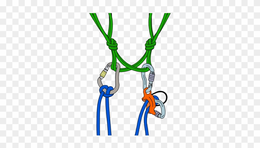 Belaying In Guide Mode With A Quad Anchor - 3 Point Anchor Quad #177472