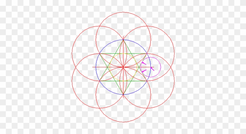 Construct A Circle, Centered At The Right Intersection - Circle #995873