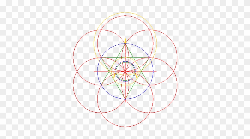 Construct A Circle Concentric To The Upper Circle 2, - Eratosthenes Circumference Of The Earth #995888