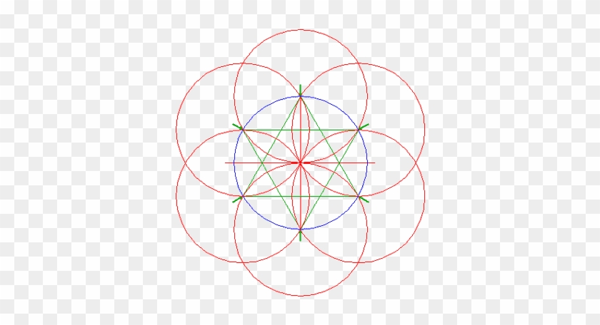 Construct The Inscribed Hexagram Of Circle 1, By Drawing - Circle #995890