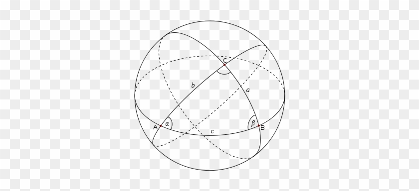Drawn Spheric Stone Circle - Spherical Geometry #995969