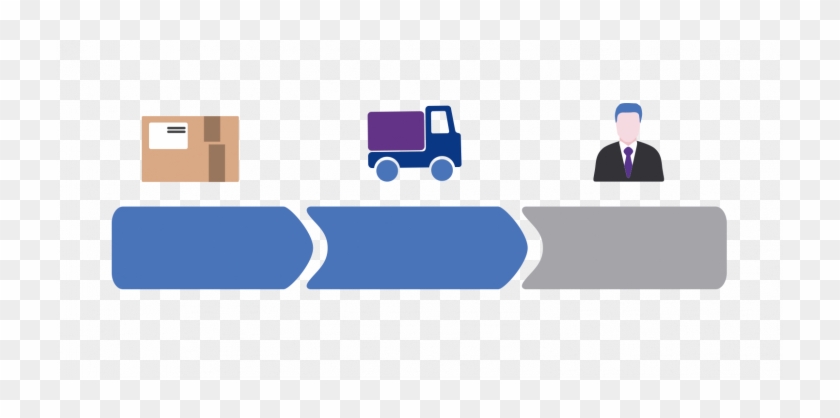 Track & Trace Feature For Monitoring Shipments - Track And Trace #996251