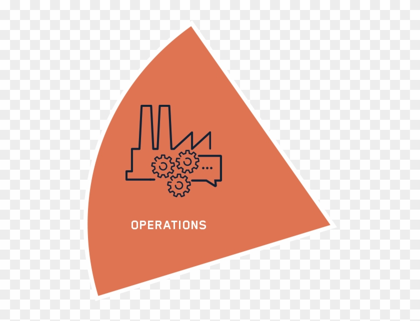 Supply Chain Management / Film Manufacturing - Triangle #996403