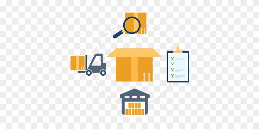 Warehouse Management System - Graphic Design #997097