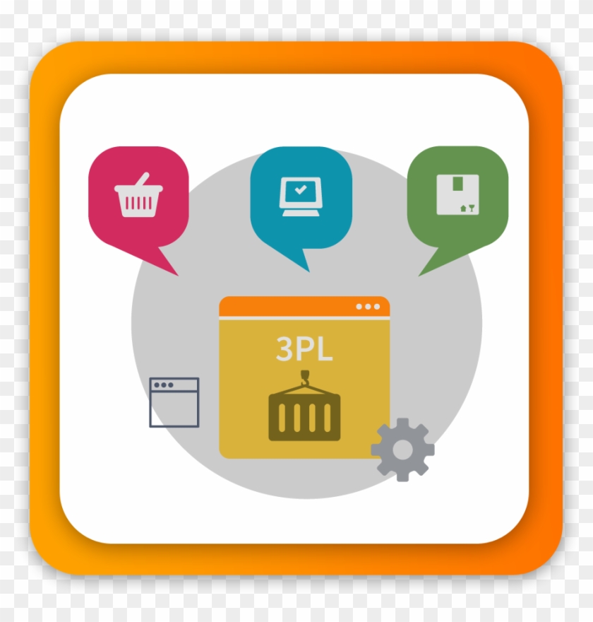 3pl Inventory Management Software - Warehouse Management System #997104