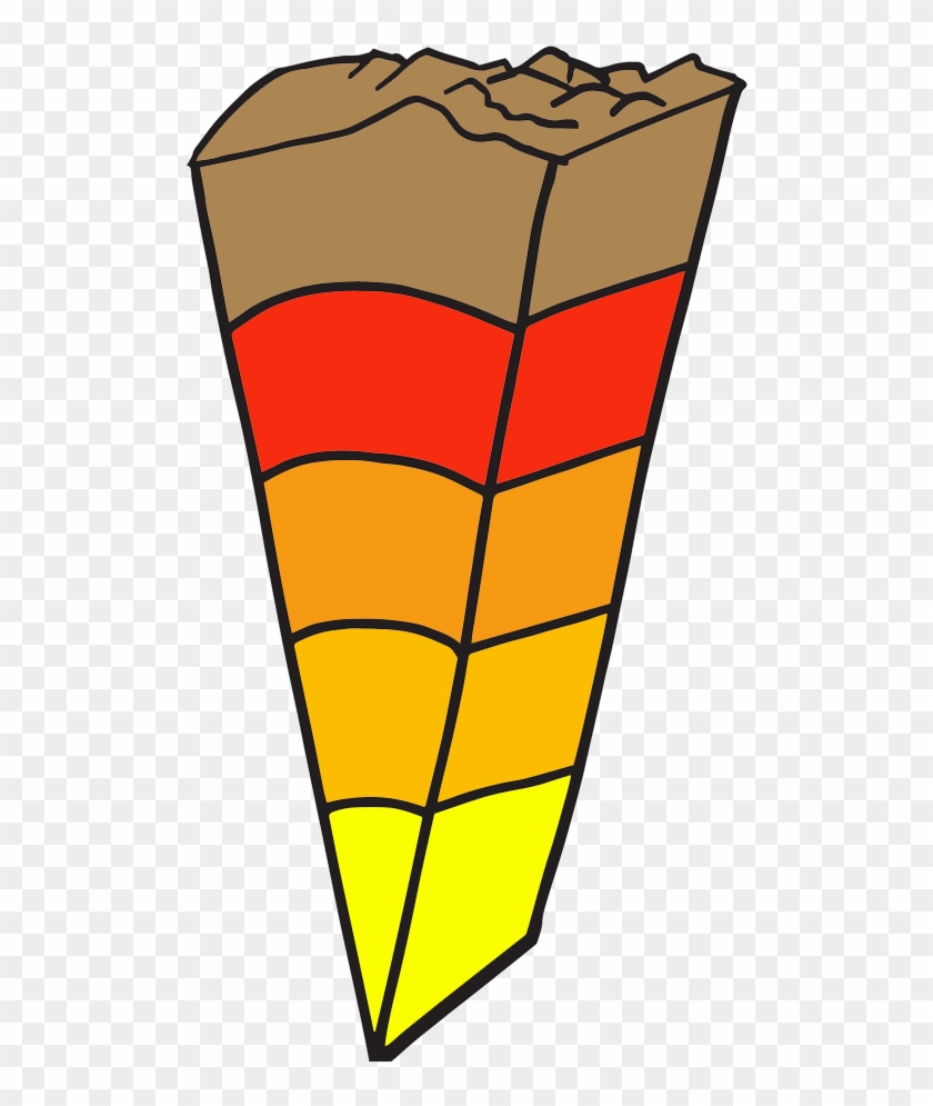 Layers Of The Earth Clipart Homeschool Layers Worksheet - Colors Of The Layers Of The Earth #997142