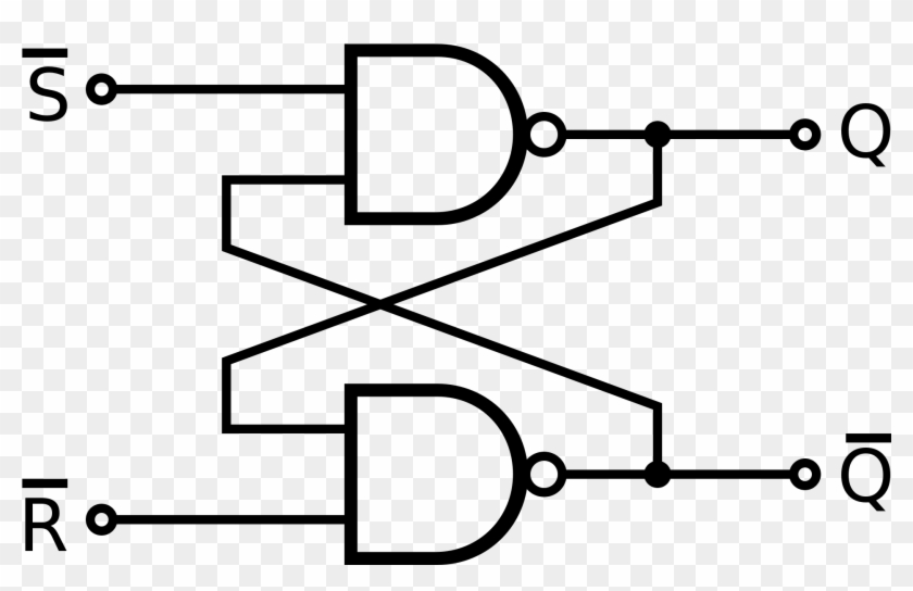 Open - Flip Flop Computer Science #998574