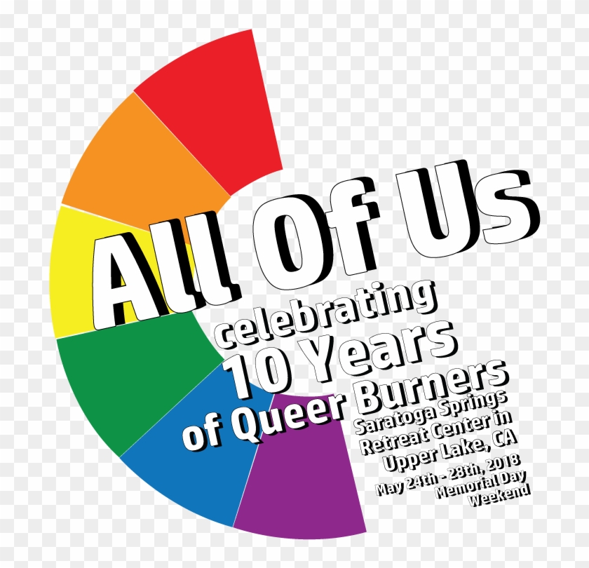 The Only Ten Principles-inspired Event For Lgbtq Burners - Graphic Design #1000848