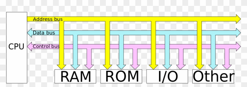 320 × 109 Pixels - Bussen Computer #1006384