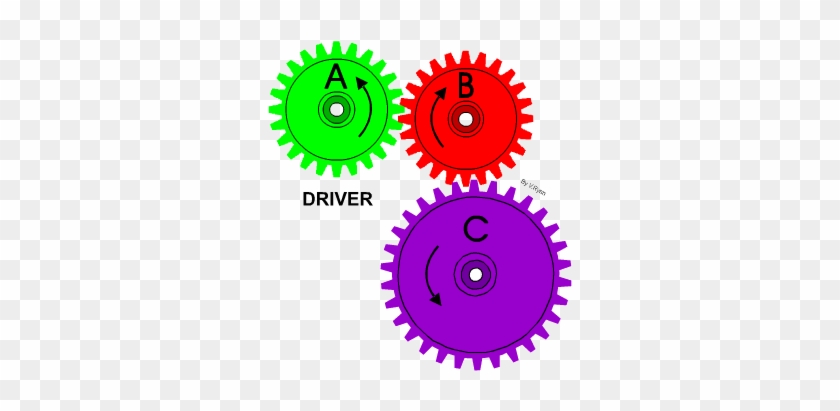 Gear Train With Idler Gif #1007974
