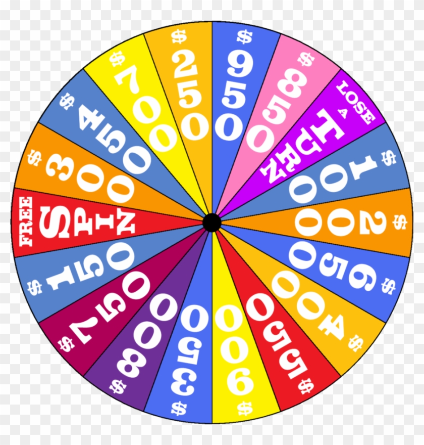 Clip Art Wheel Of Fortune Http Www Deviantart Com Morelikethis - Digital Art #1012190