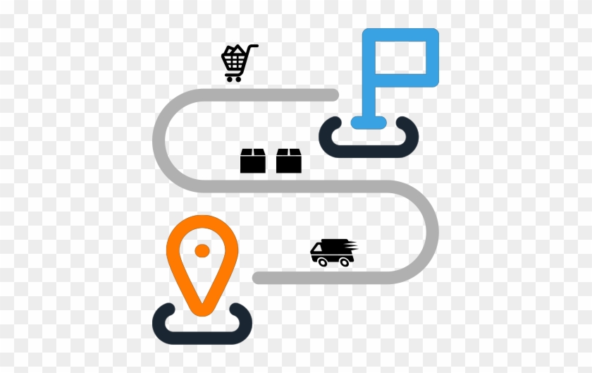 How It Works - Delivery #1014238