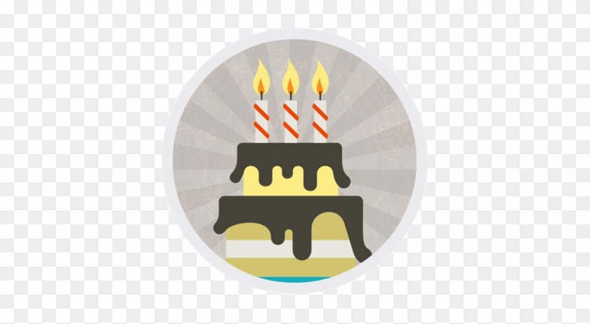 Birthday Cupcake - Quiz #1014860