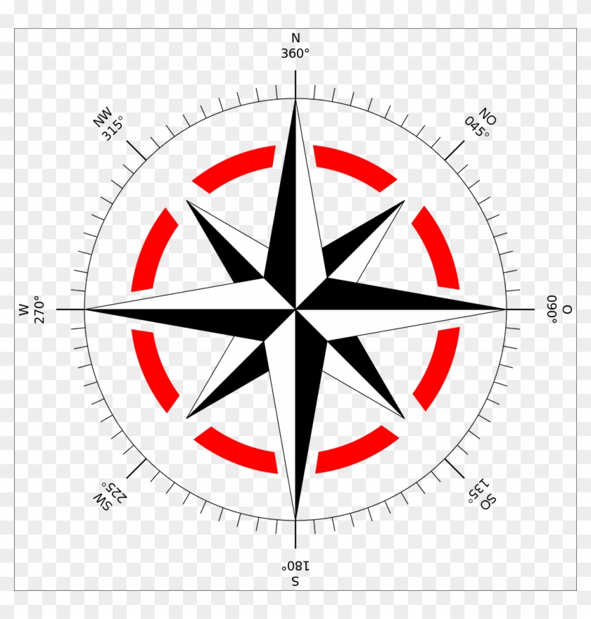 Picture - Compass Clock Face #1017241