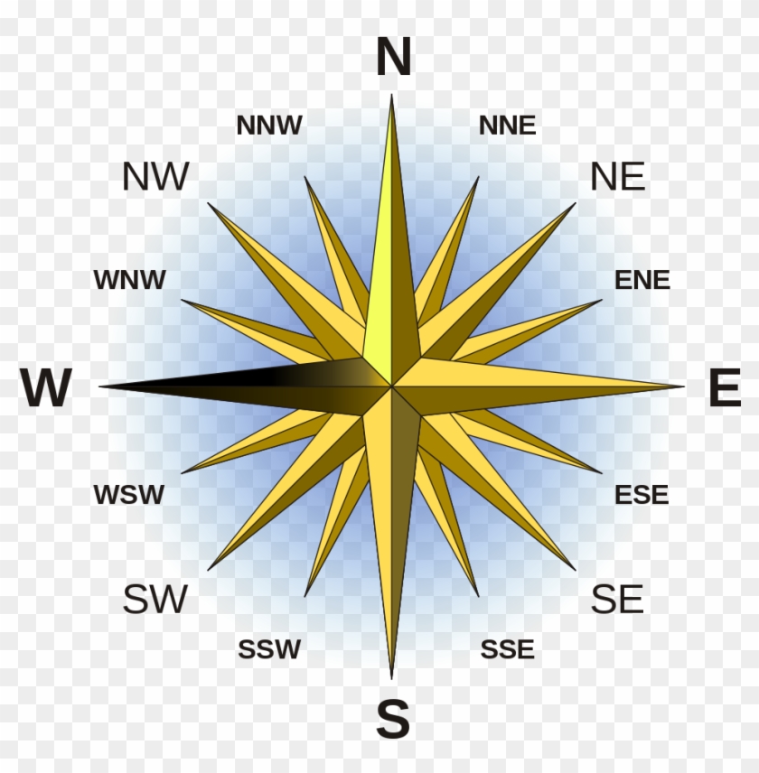 This Image Rendered As Png In Other Widths - North East West South In Hindi #1017252